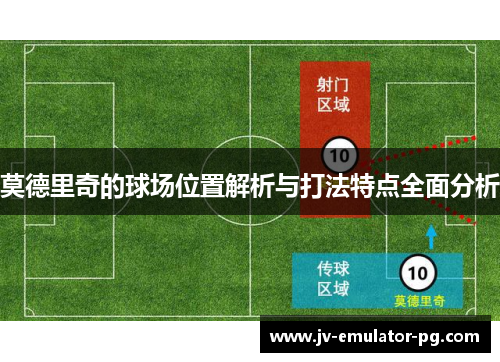 莫德里奇的球场位置解析与打法特点全面分析