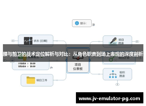 腰与前卫的战术定位解析与对比：从角色职责到场上表现的深度剖析