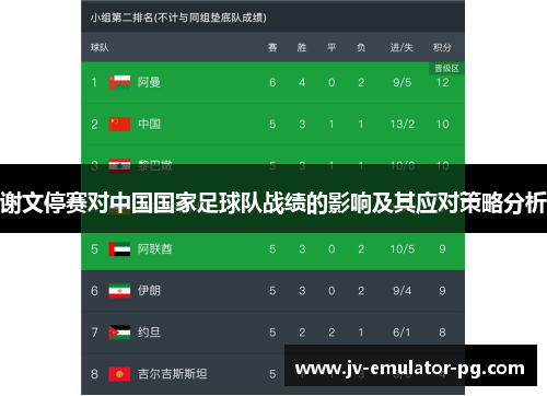 谢文停赛对中国国家足球队战绩的影响及其应对策略分析 谢文停赛对中国国家足球队战绩的影响及其应对策略分析