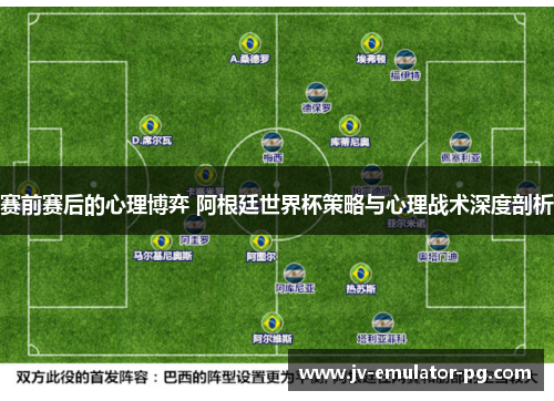 赛前赛后的心理博弈 阿根廷世界杯策略与心理战术深度剖析