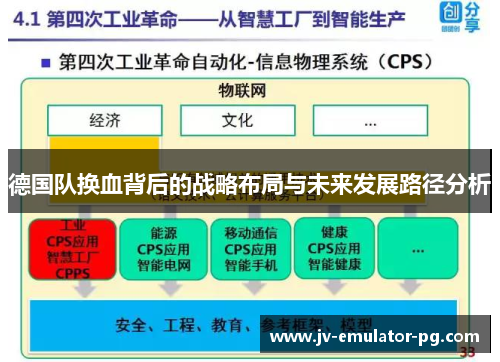 德国队换血背后的战略布局与未来发展路径分析