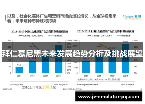 拜仁慕尼黑未来发展趋势分析及挑战展望 拜仁慕尼黑未来发展趋势分析及挑战展望