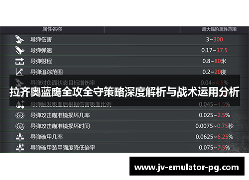 拉齐奥蓝鹰全攻全守策略深度解析与战术运用分析 拉齐奥蓝鹰全攻全守策略深度解析与战术运用分析