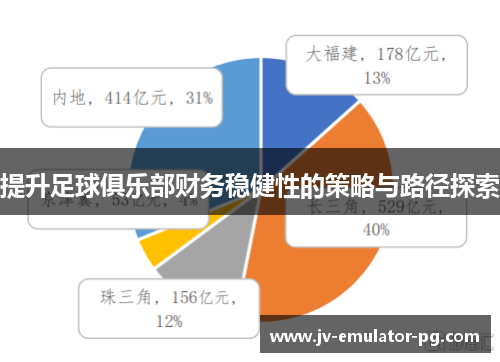 提升足球俱乐部财务稳健性的策略与路径探索 提升足球俱乐部财务稳健性的策略与路径探索