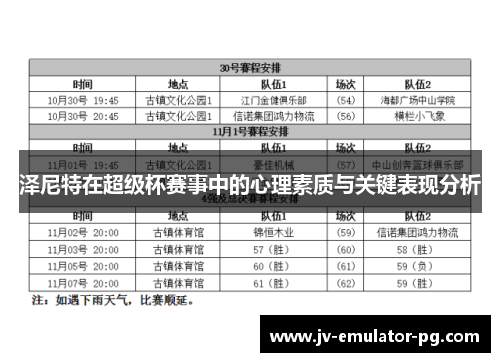 泽尼特在超级杯赛事中的心理素质与关键表现分析