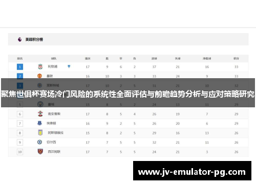 聚焦世俱杯赛场冷门风险的系统性全面评估与前瞻趋势分析与应对策略研究