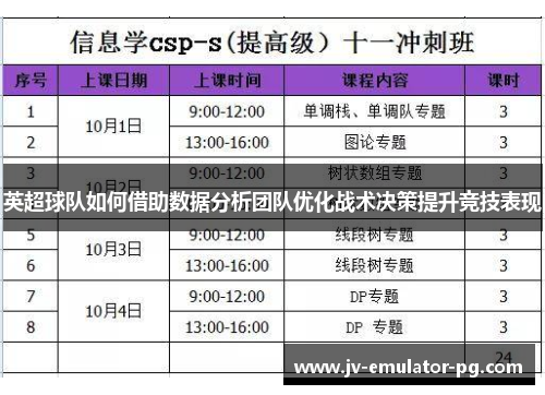 英超球队如何借助数据分析团队优化战术决策提升竞技表现