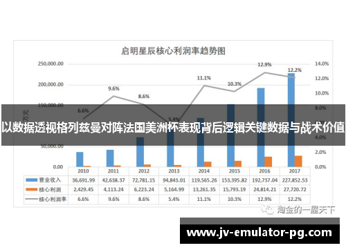 以数据透视格列兹曼对阵法国美洲杯表现背后逻辑关键数据与战术价值