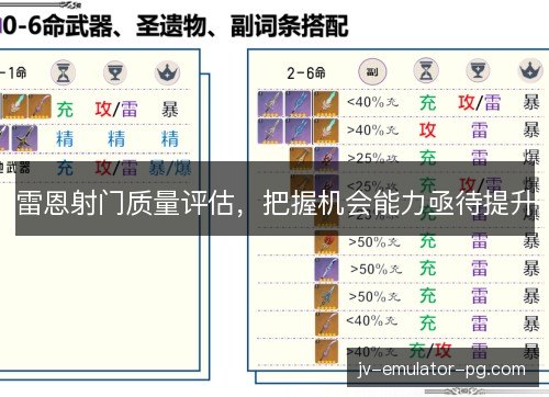 雷恩射门质量评估，把握机会能力亟待提升
